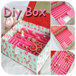 Icon of program: DIY Box Idea