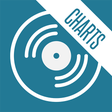 Icon of program: Top Music Charts - Curren…