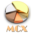 プログラムのアイコン：Live MCX Rate