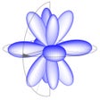 ไอคอนของโปรแกรม: GraphMath