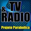 PPTV Channel