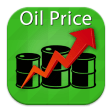 Crude Oil Price Brent WTI Live
