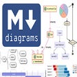 Иконка программы: Markdown Diagrams