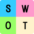 SWOT analysis tool