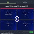 Ikon program: FIFAWY SNIPER