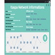 Иконка программы: Kaspa Price Ticker & Hash…