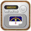 Rádios de Pernambuco - Rádios