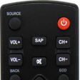 Remote Control For Sylvania TV icon