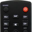 Remote Control For Sylvania TV