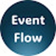 Icoon van programma: Performance Event Flow
