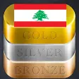 Daily Gold Price in Lebanon