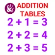Ikona programu: Kids Addition Tables