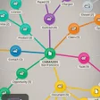 Ikona programu: Nomalys for Salesforce