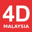 プログラムのアイコン：Malaysia 4D Results