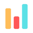 Symbol des Programms: Chartbuddy