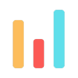 Icon of program: Chartbuddy