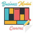 Business Model Canvas PRO