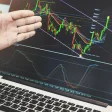 Learn Forex Technical Analysis