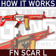 Icon of program: How it Works: FN SCAR ass…