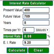 Interest Rate Calculator