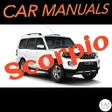 Ikon program: car Diagnostic_Guide Scor…
