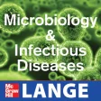 Microbiology and Infectious Diseases LANGE Flash Cards