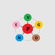 Ícone do programa: Personality Test Big Five