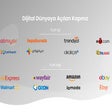 Icon of program: Dijital Dünyaya Açılan Ka…