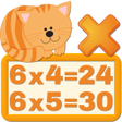Icon of program: Multiplication School