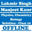 プログラムのアイコン：Lakmir Singh and Manjeet …