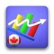 プログラムのアイコン：My TSX Canadian Stock Mar…