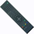 أيقونة البرنامج: Videocon TV Remote