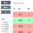 Ikona programu: 股票基金数据小工具(A股)
