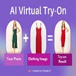 Иконка программы: Vmodel - AI Virtual Try-O…