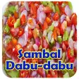 Resep Sambal Dabu-Dabu