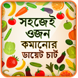 ওজন কামানোর সহজ উপায় - How to icon