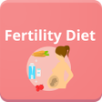 程序图标：Fertility Diet Guide