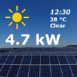 Ikona programu: PV Forecast: Solar Power …