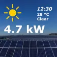 PV Forecast: Solar Power Generation Forecasts