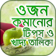 ไอคอนของโปรแกรม: ওজন কমানোর সহজ উপায় ও ডায়…