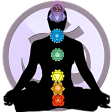 Chakra Test - how are your chakras Find out now