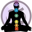 Chakra Test - how are your chakras Find out now icon