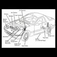 أيقونة البرنامج: CAR PROBLEMS AND REPAIRS