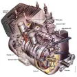 Motor Engine Engineering