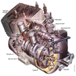 Symbol des Programms: Motor Engine Engineering