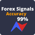 Ícone do programa: Forex Signals  99% Accura…