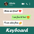 Icon of program: Font Chat Style For Whats…