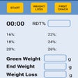 Ícone do programa: Coffee Roasting RDT Timer
