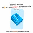 Icon of program: Joindre les service clien…