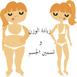 أيقونة البرنامج: وصفات لتسمين الجسم